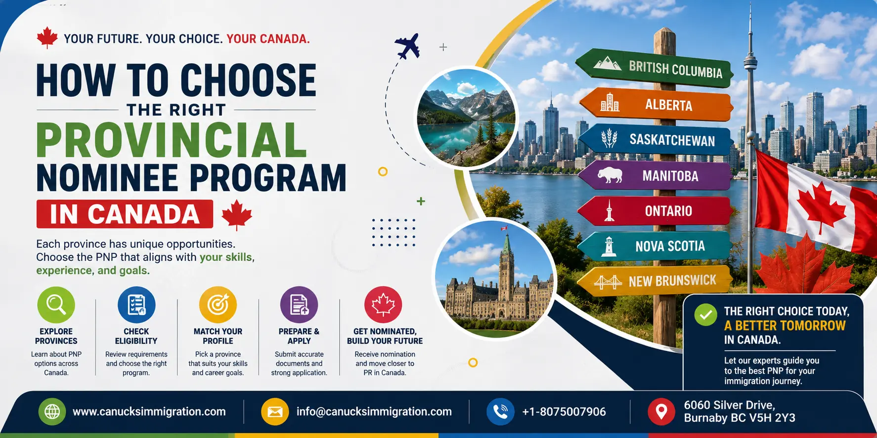 How to Choose the Right Provincial Nominee Program in Canada