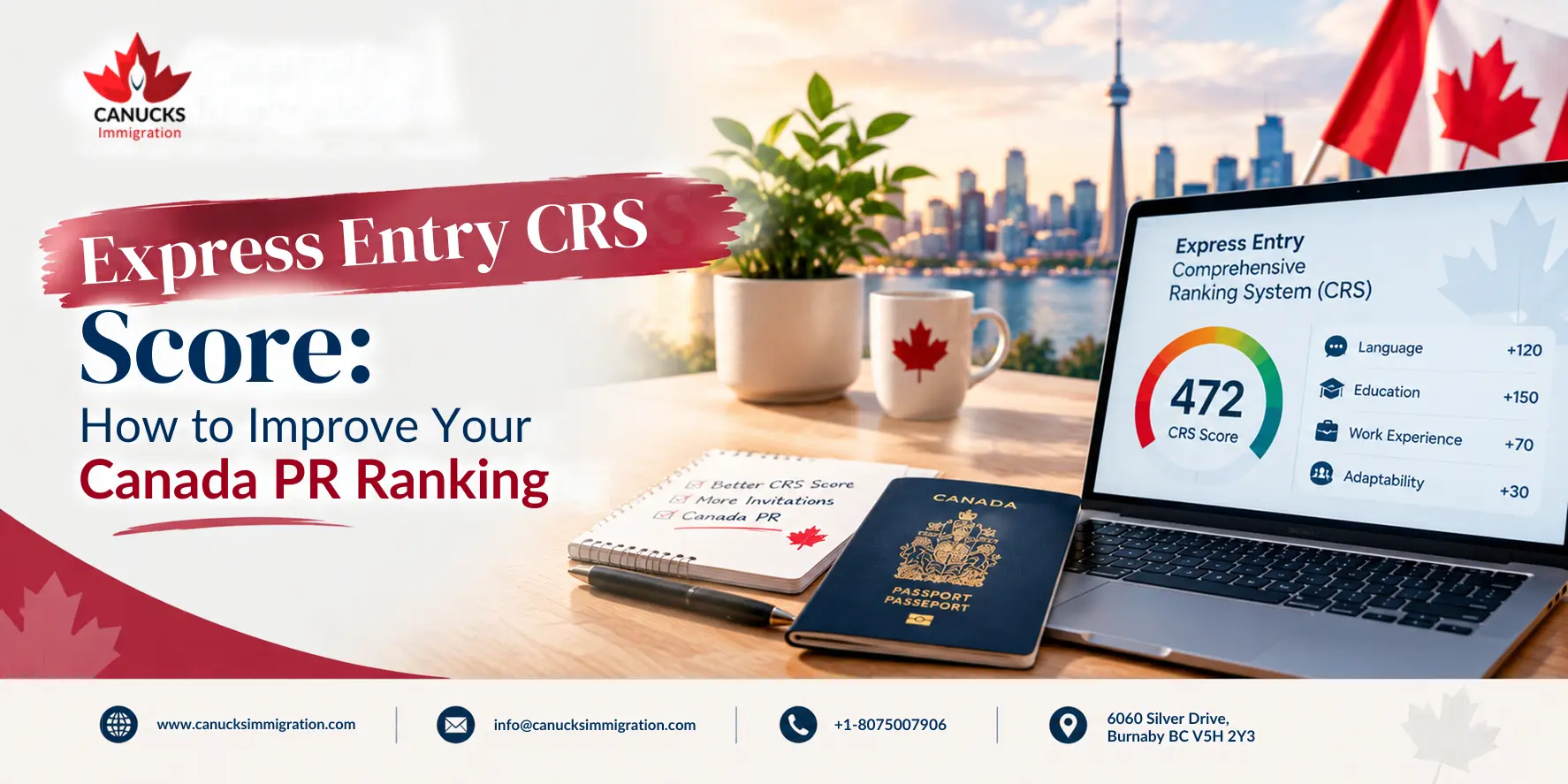 Express Entry CRS Score: How to Improve Your Canada PR Ranking
