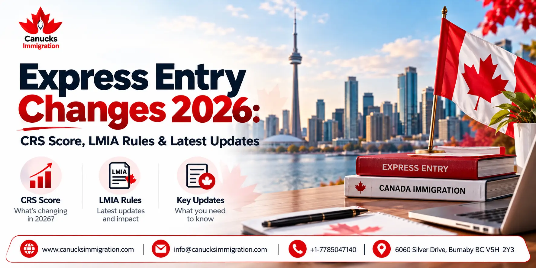 Express Entry Changes 2026: CRS Score, LMIA Rules &amp; Latest Updates